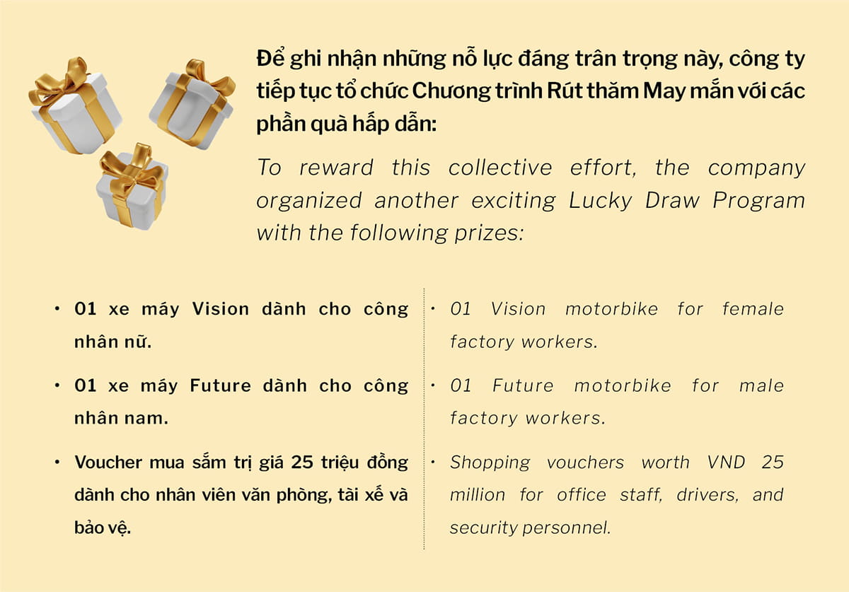 CHÚC MỪNG TOÀN THỂ NHÂN VIÊN V.F.R ĐÃ HOÀN THÀNH XUẤT SẮC CHỈ TIÊU THÁNG 02/2025 (9)