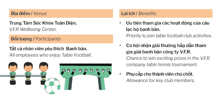 CLB BANH BÀN V.F.R (5)