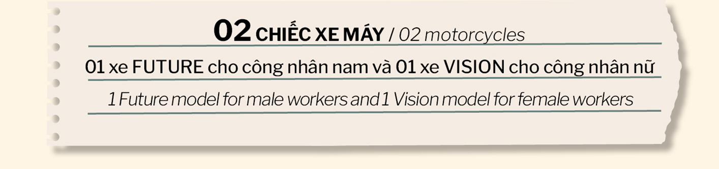 TOÀN NHÀ MÁY ĐẠT CHỈ TIÊU THÁNG 1/2024, V.F.R TỔ CHỨC BỐC THĂM MAY MẮN CHO NGƯỜI LAO ĐỘNG (11)