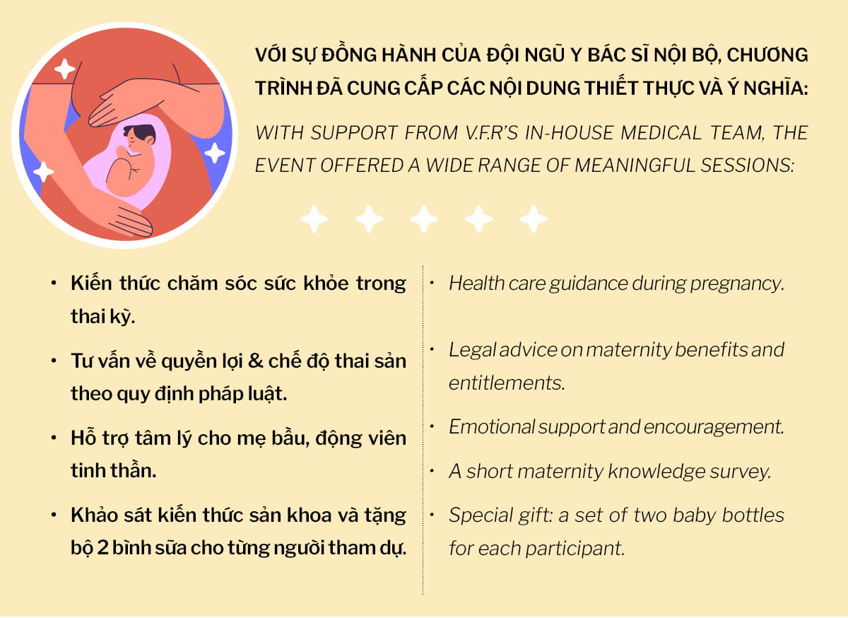 V.F.R CHĂM SÓC MẸ BẦU – TƯ VẤN THAI KỲ QUÝ 2 TẠI TRUNG TÂM WELL-BEING CENTER (3)